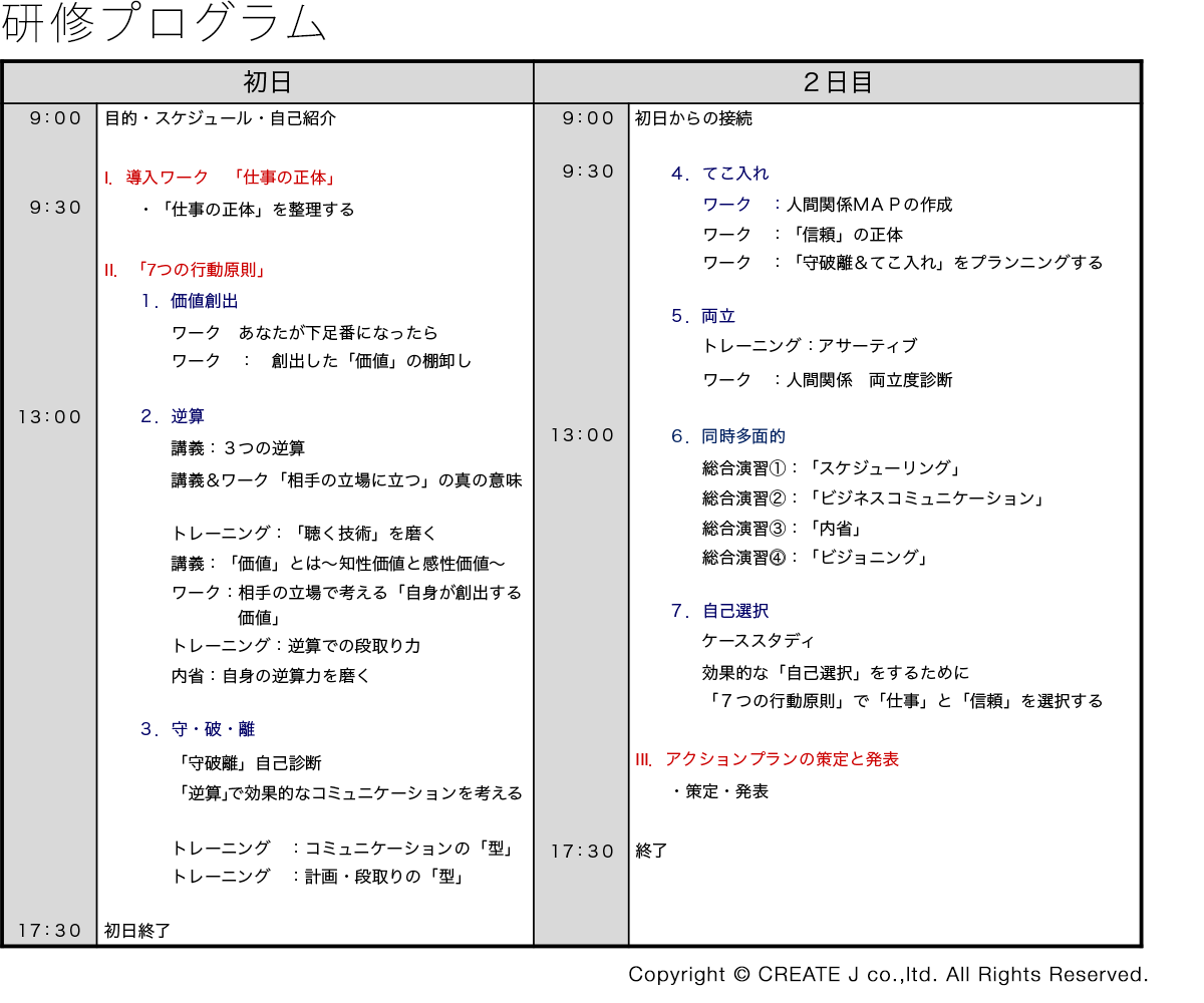 研修プログラム
